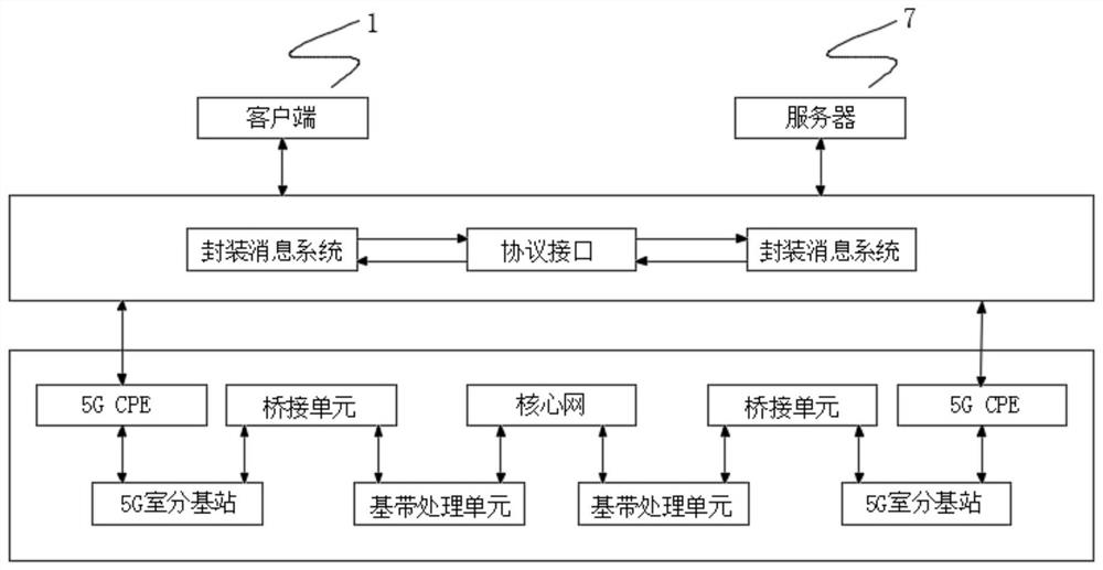 Medical image transmission method based on 5G network