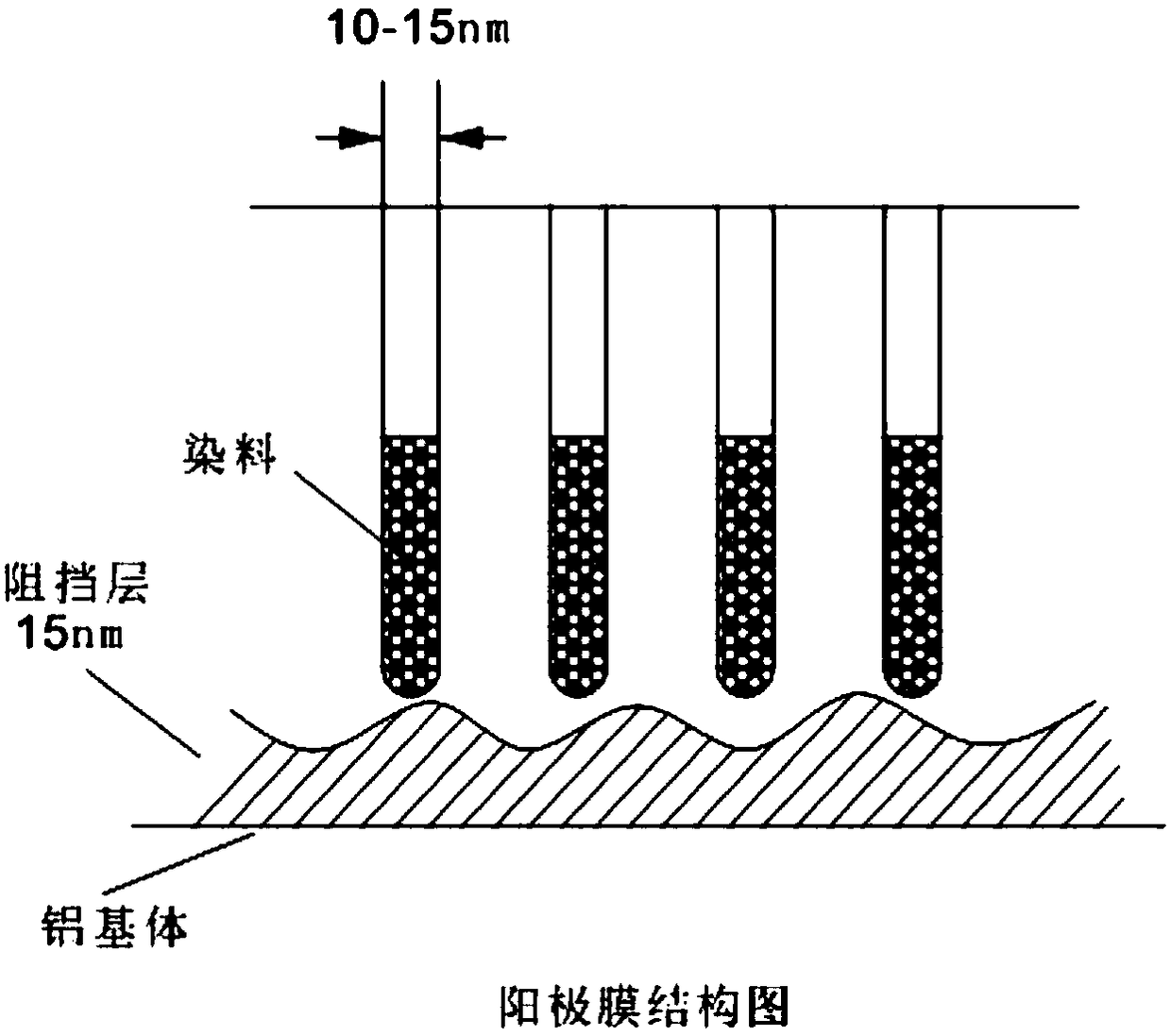 Laser marking device and method