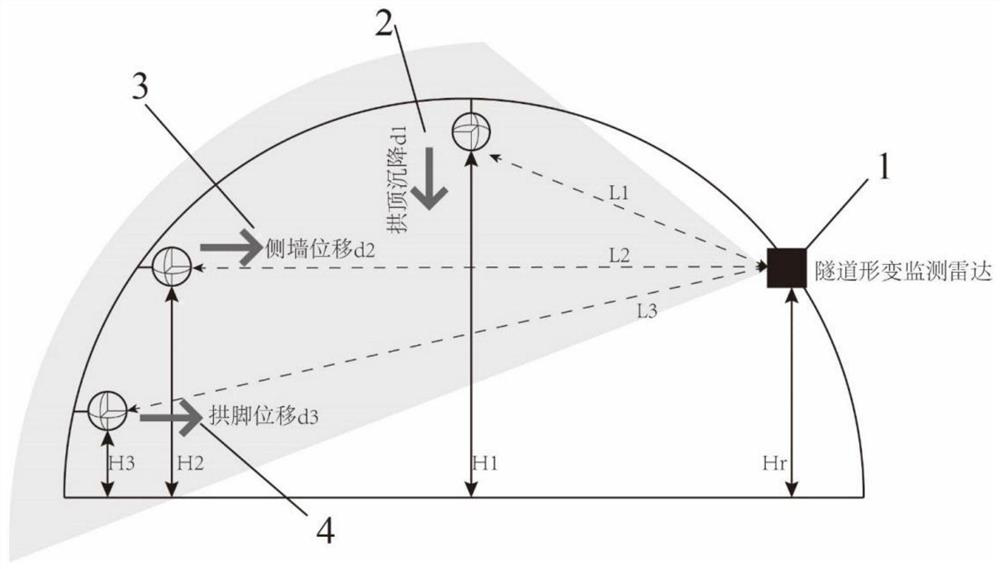 Tunnel deformation real-time monitoring system and monitoring method