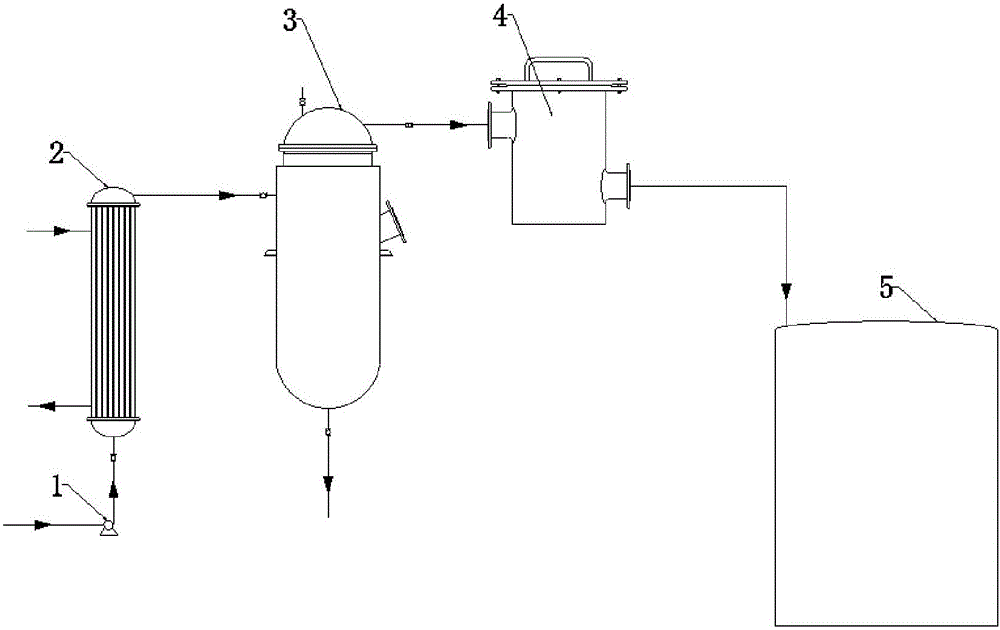 Equipment and method for guaranteeing decolorizing efficiency in process of extracting salt from coking desulfurization waste solution