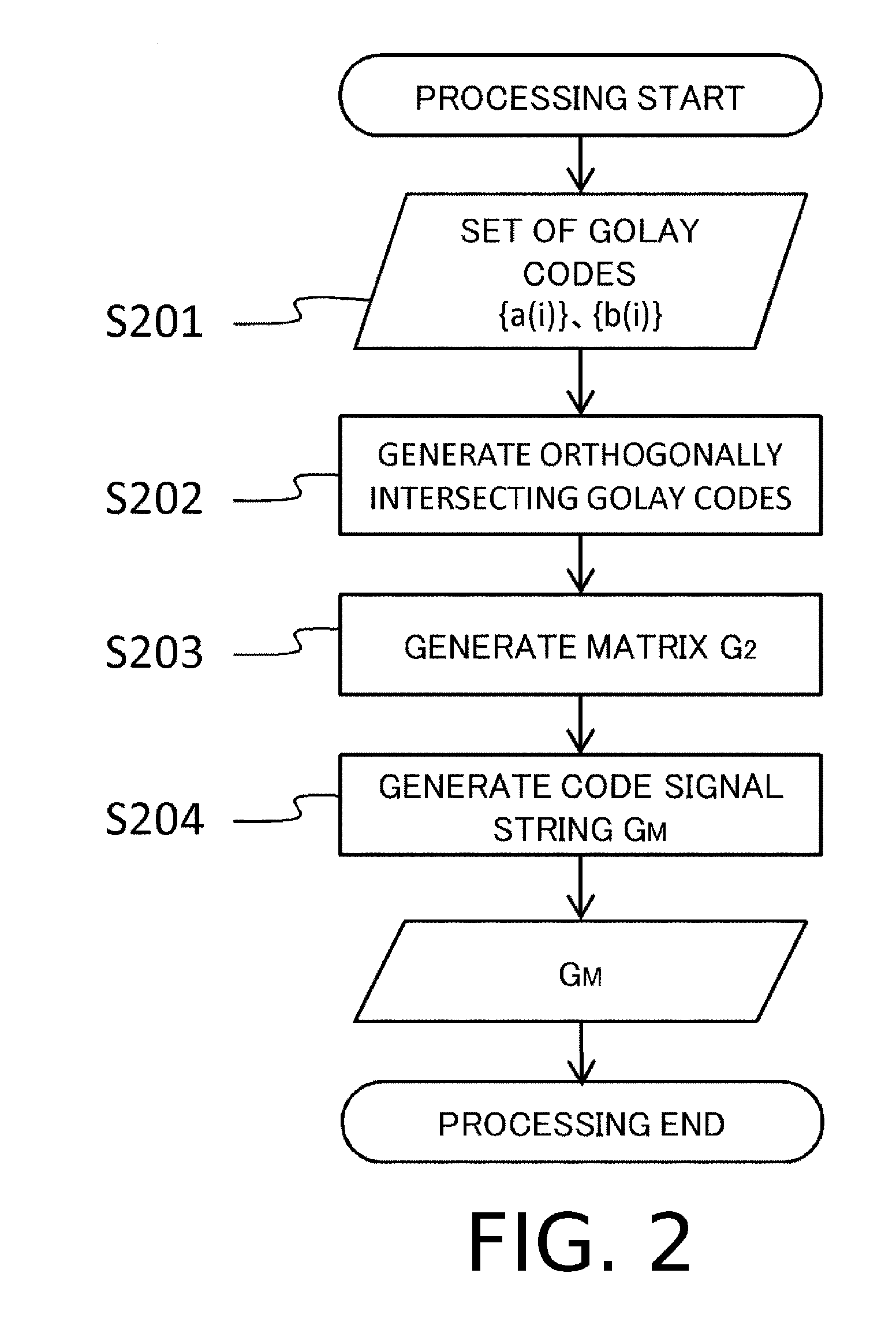 Object information acquiring apparatus