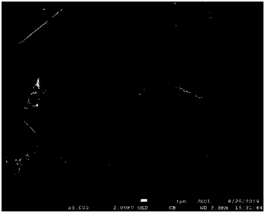 Method for preparing nano-scale alpha-type calcium sulfate hemihydrate whiskers from phosphogypsum in reverse microemulsion system