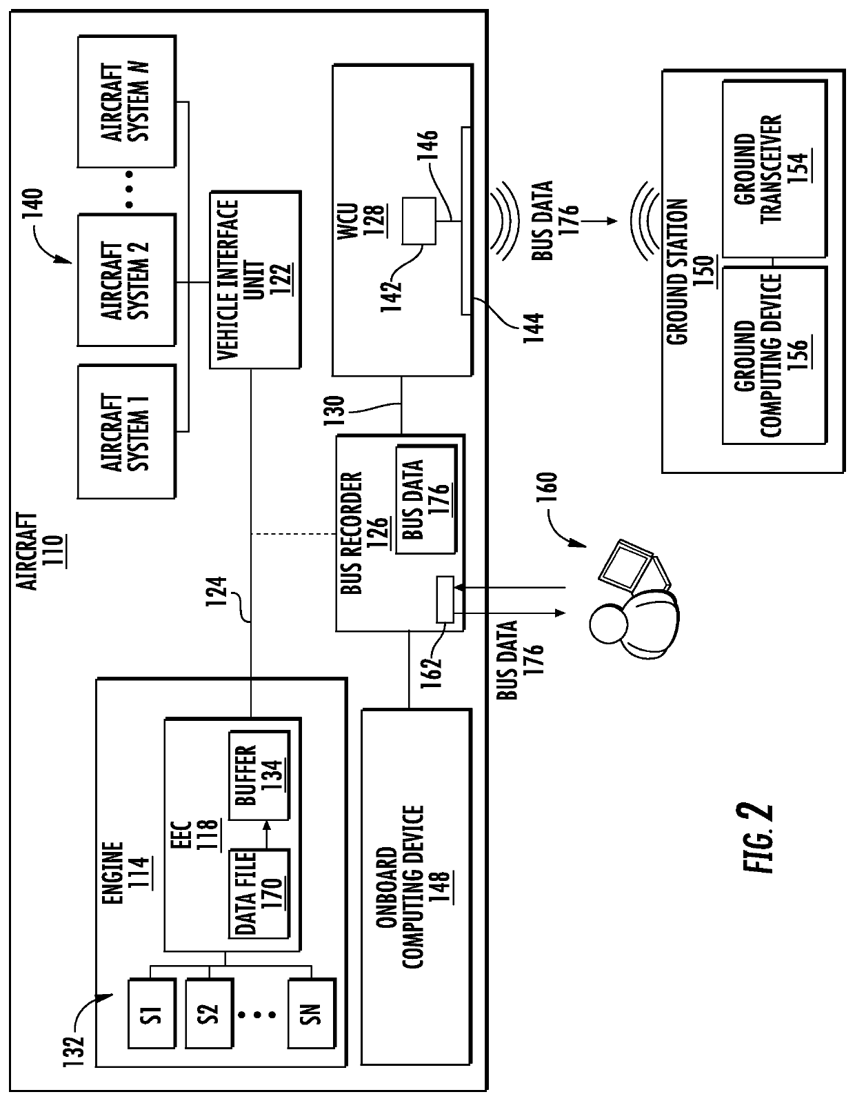 Data Acquisition Utilizing Spare Databus Capacity