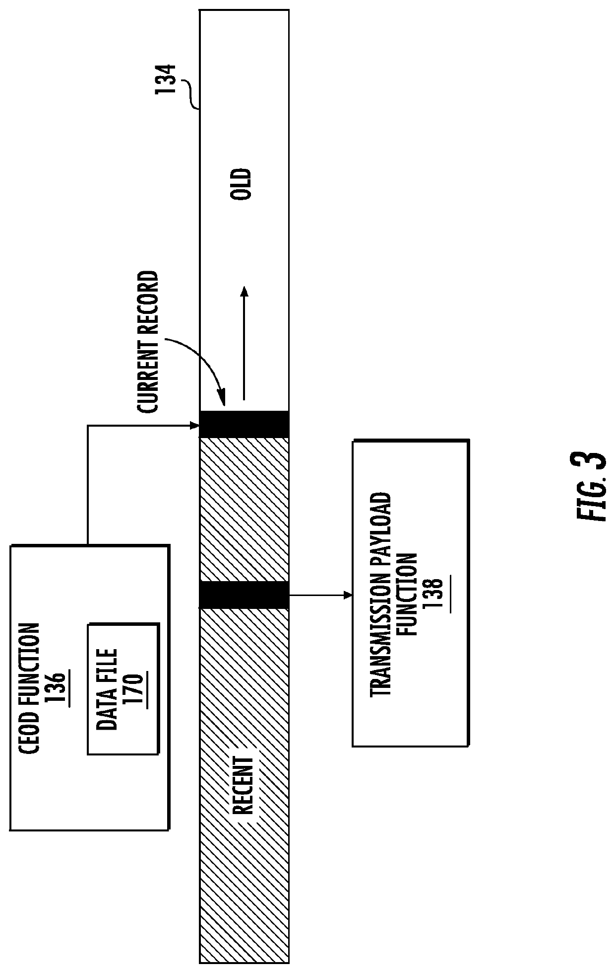 Data Acquisition Utilizing Spare Databus Capacity