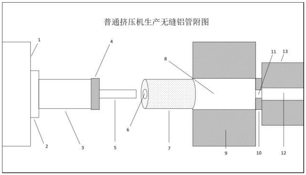 Machining method for producing seamless aluminum pipe through common extruder