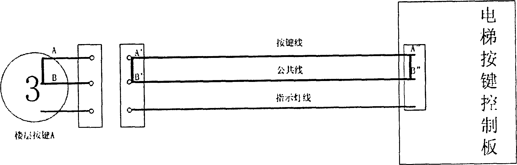 Intelligent connection control device and method for elevator floor key set