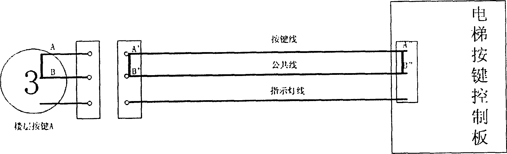 Intelligent connection control device and method for elevator floor key set