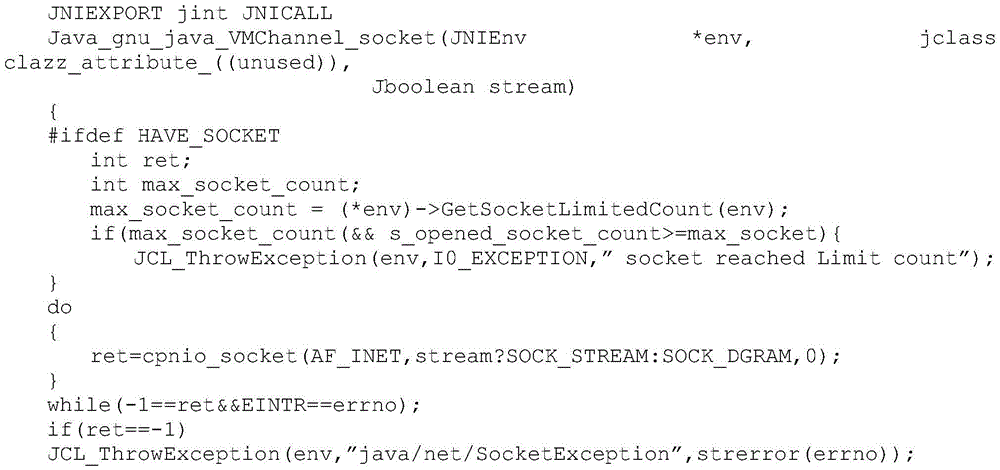 Customized virtual machine method for limiting socket quantity of JAVA programs