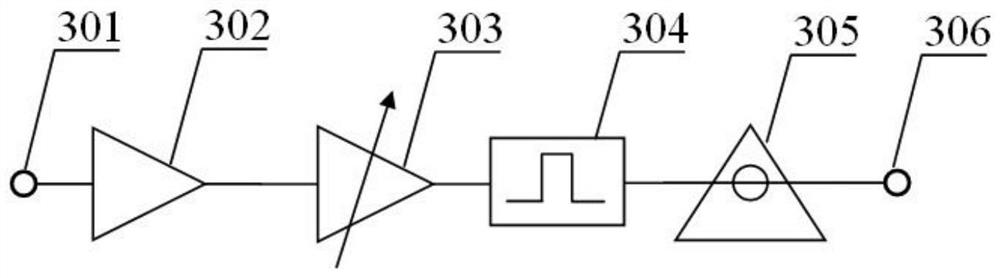 High-sensitivity micro-accelerometer based on singular point and use method of high-sensitivity micro-accelerometer