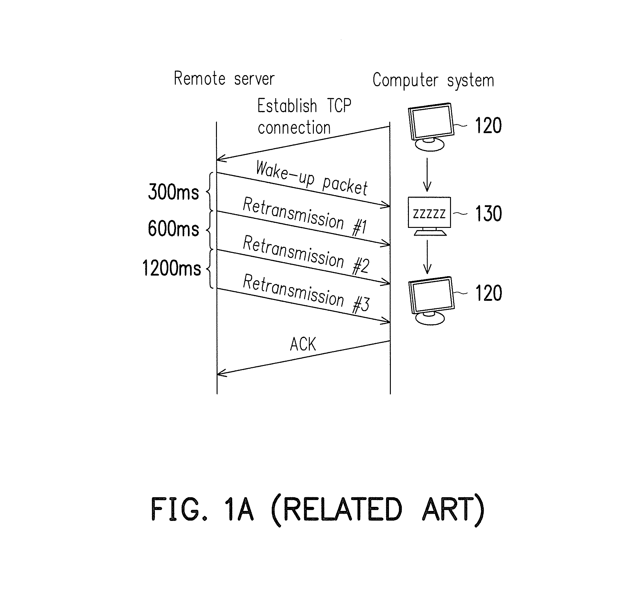 Method for maintening transmission control protocol connection and computer system using the method