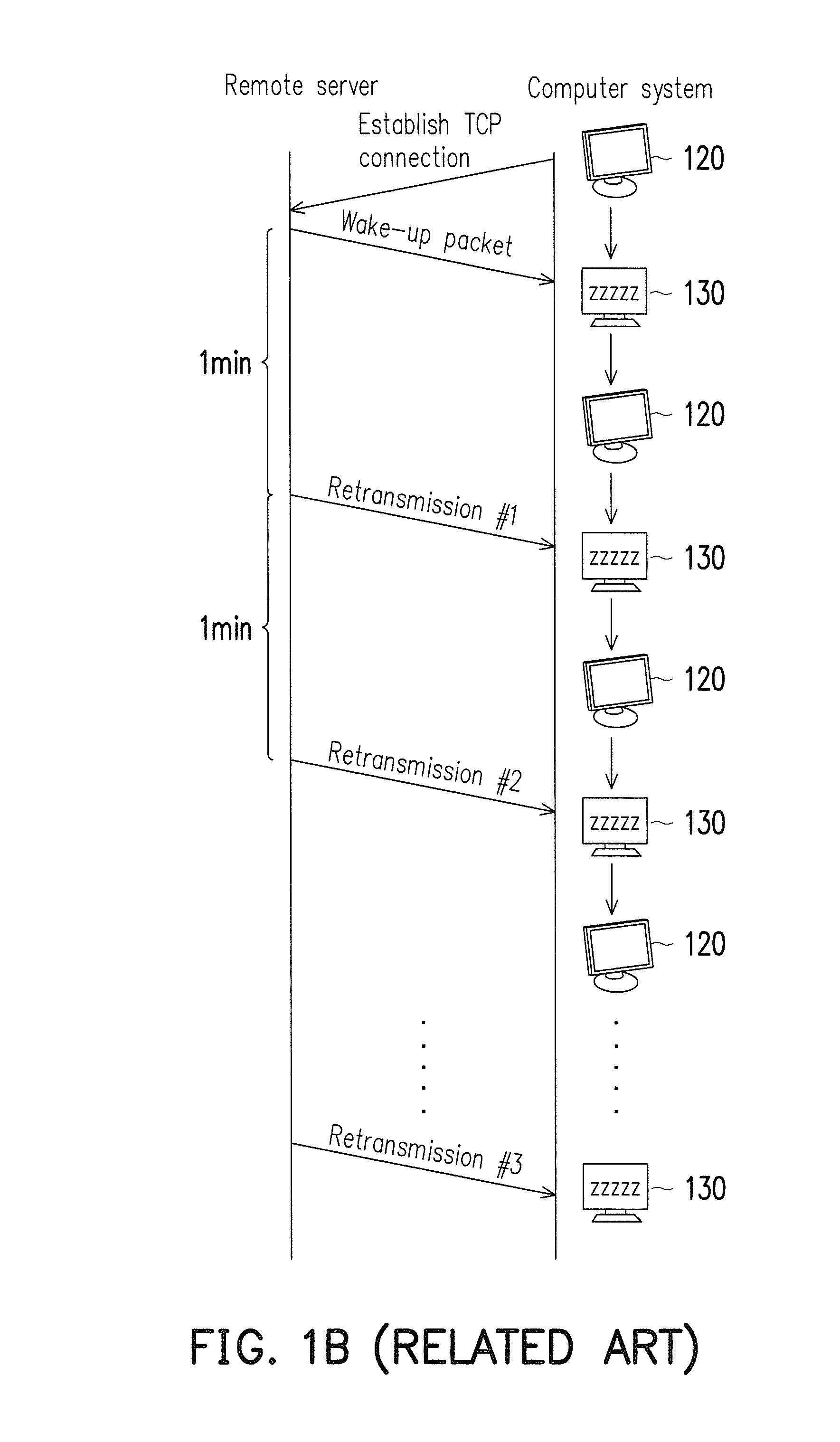 Method for maintening transmission control protocol connection and computer system using the method