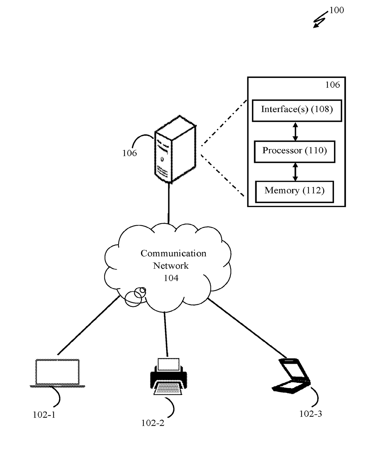 Method and system for verifying authenticity of a document