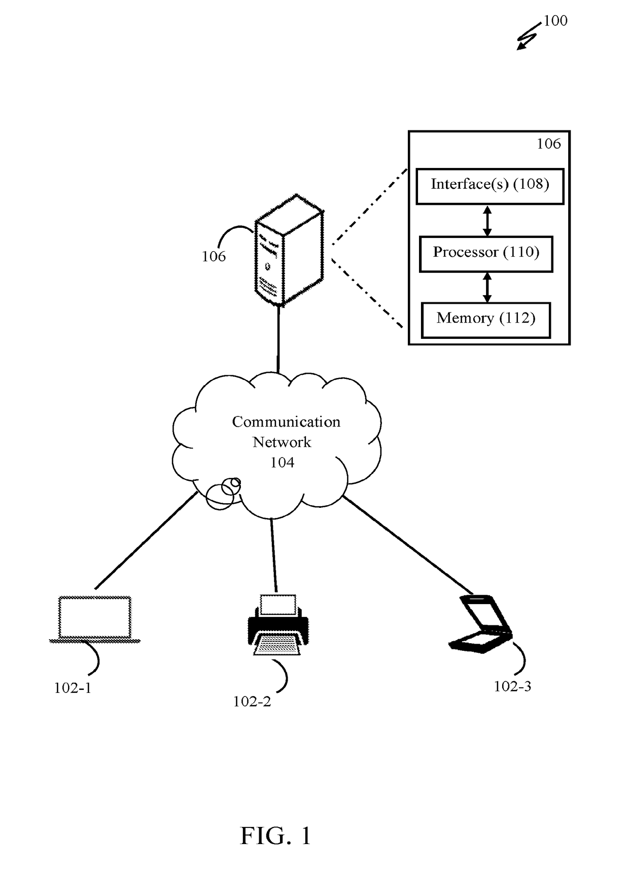 Method and system for verifying authenticity of a document