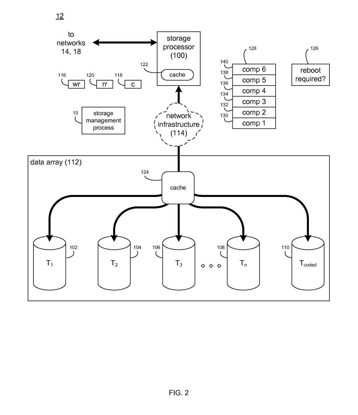 Reboot system and method