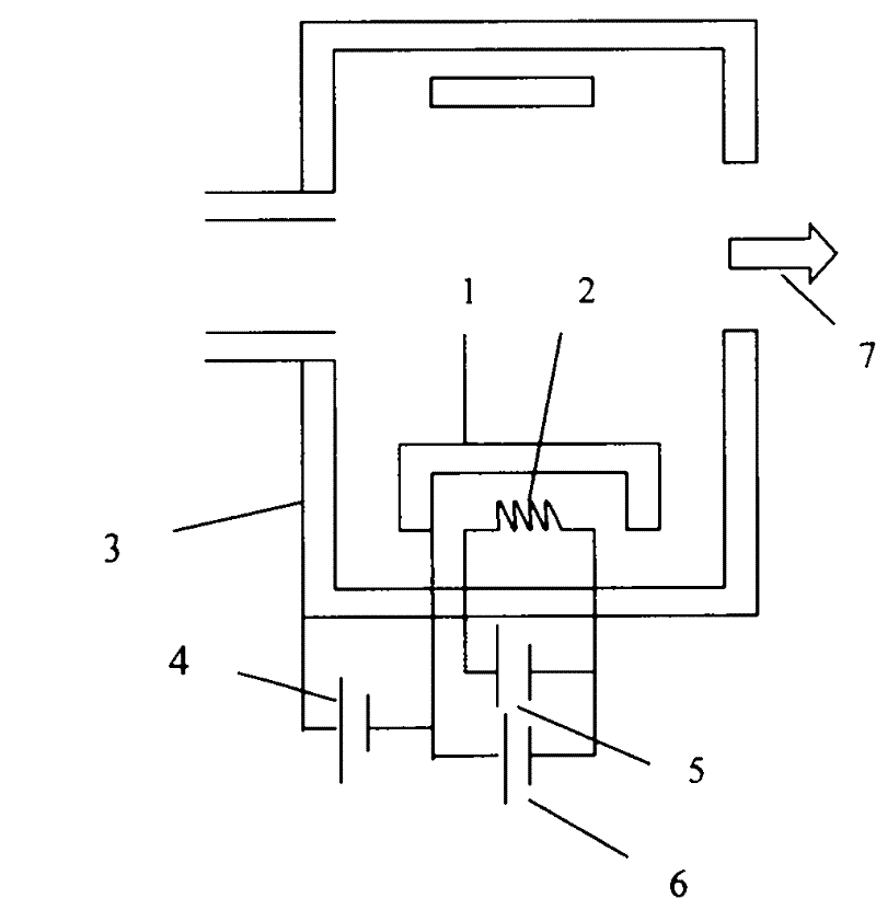 Method for automatically stabilizing arc stream of ion source