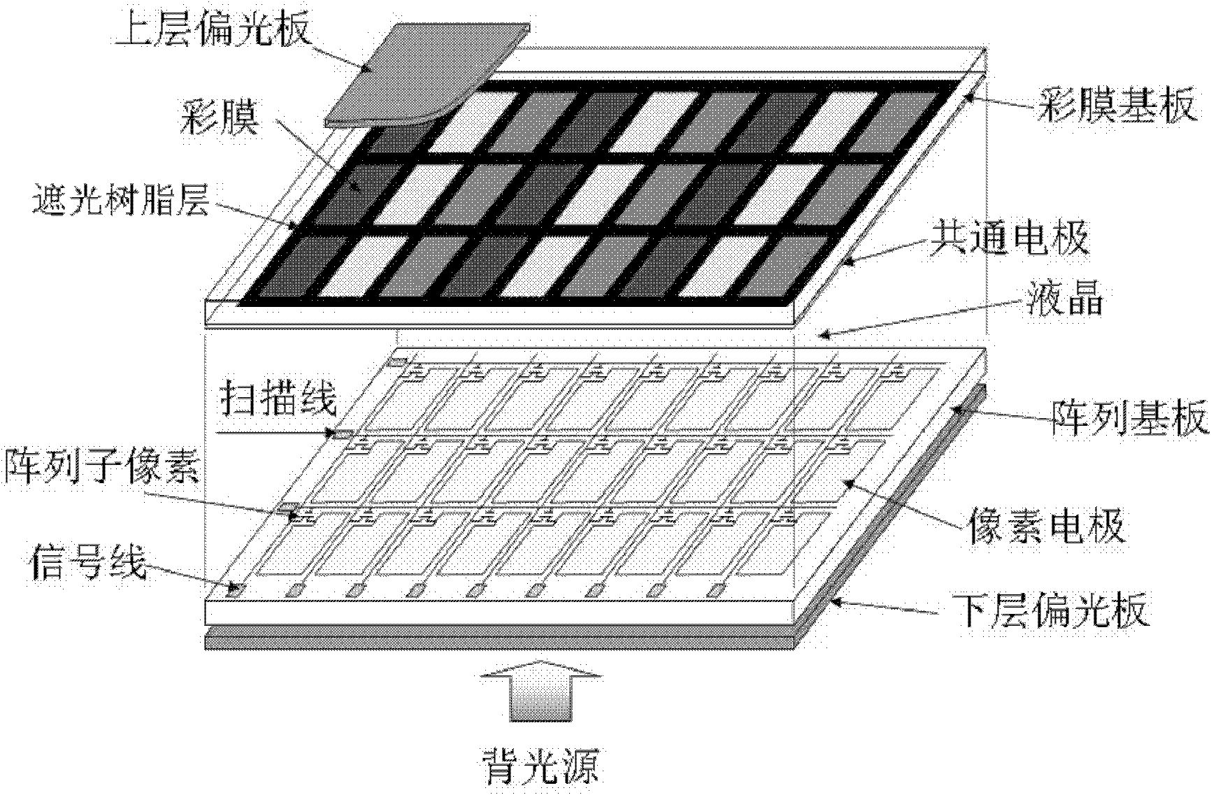 Liquid crystal display device