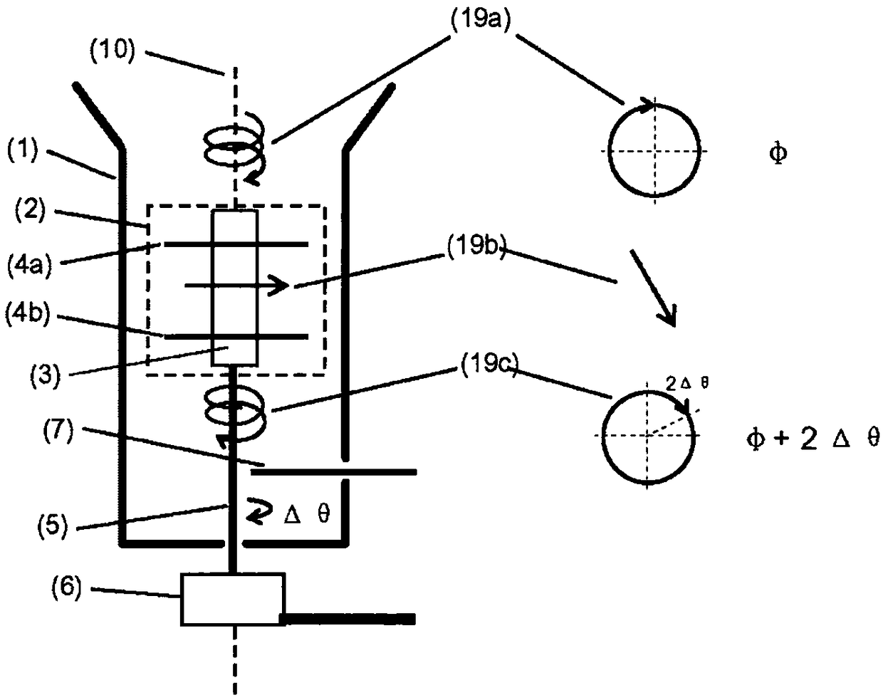 Phase-controlled antenna element