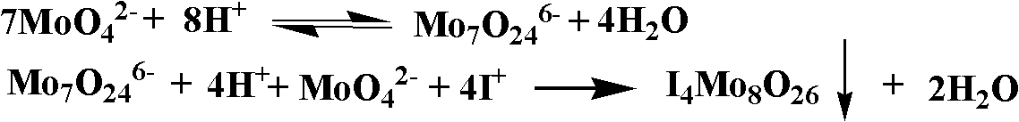 Hydrogenation catalyst and preparation method thereof