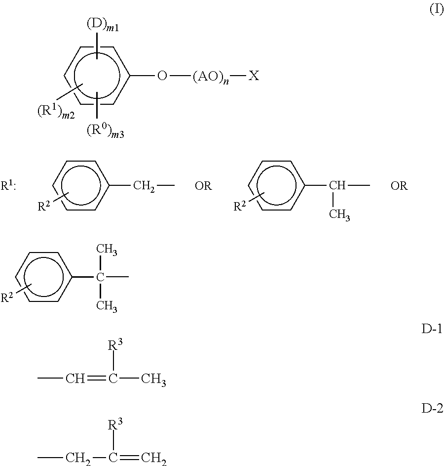 Water-based resin dispersion and coating material