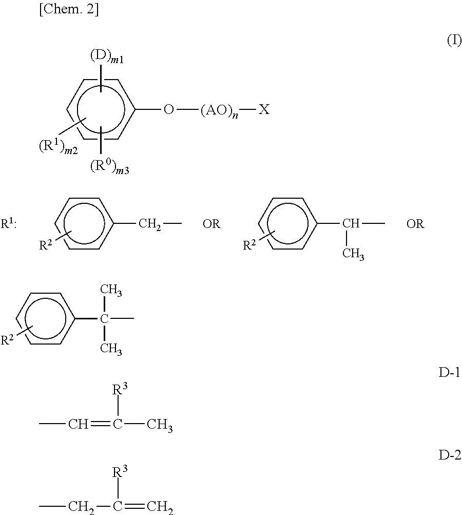 Water-based resin dispersion and coating material