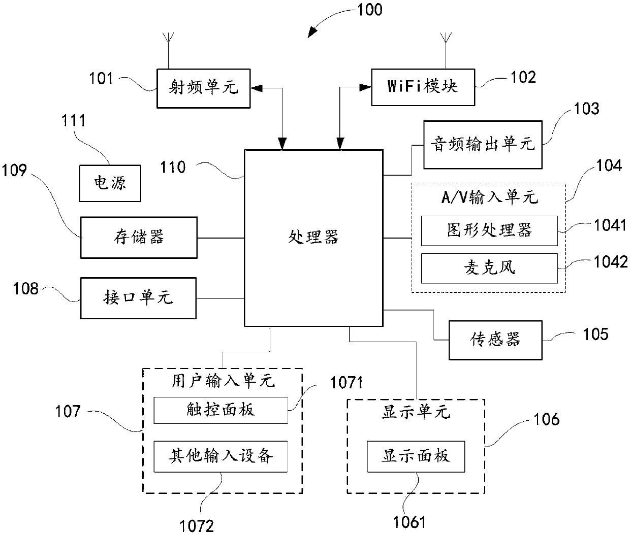 Camera shooting method, storage medium and mobile terminal