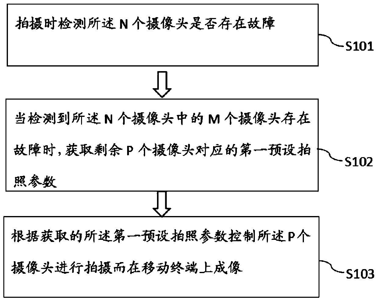 Camera shooting method, storage medium and mobile terminal