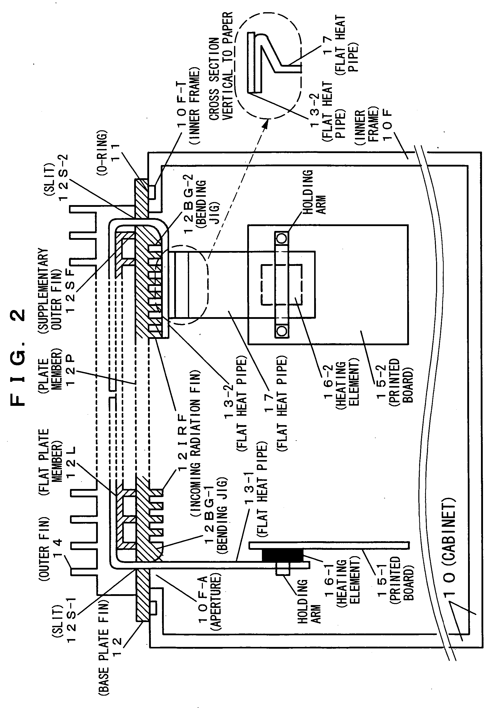 Cabinet having heat radiation function and heat radiation member