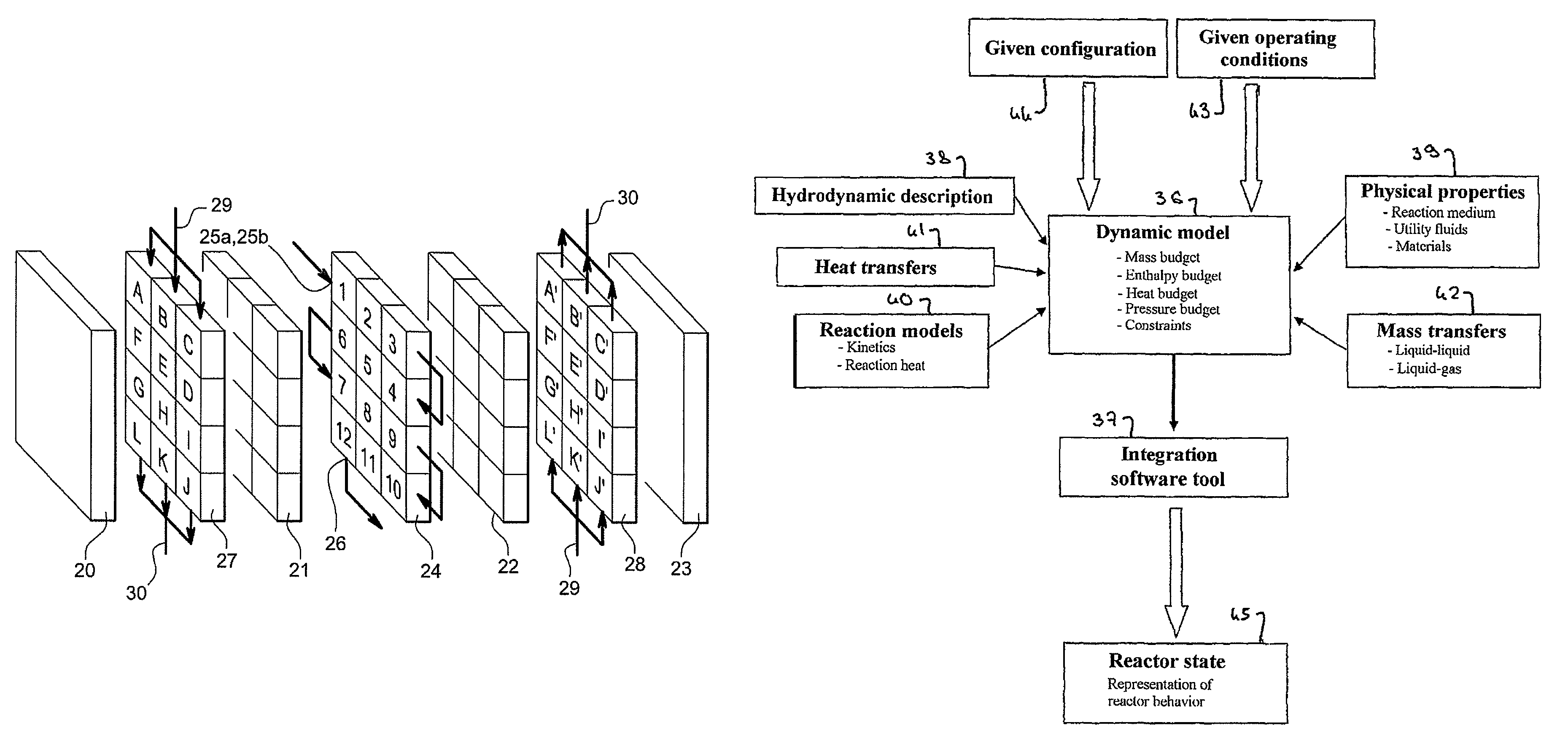 Optimizing a chemical reaction in a plate-type open reactor