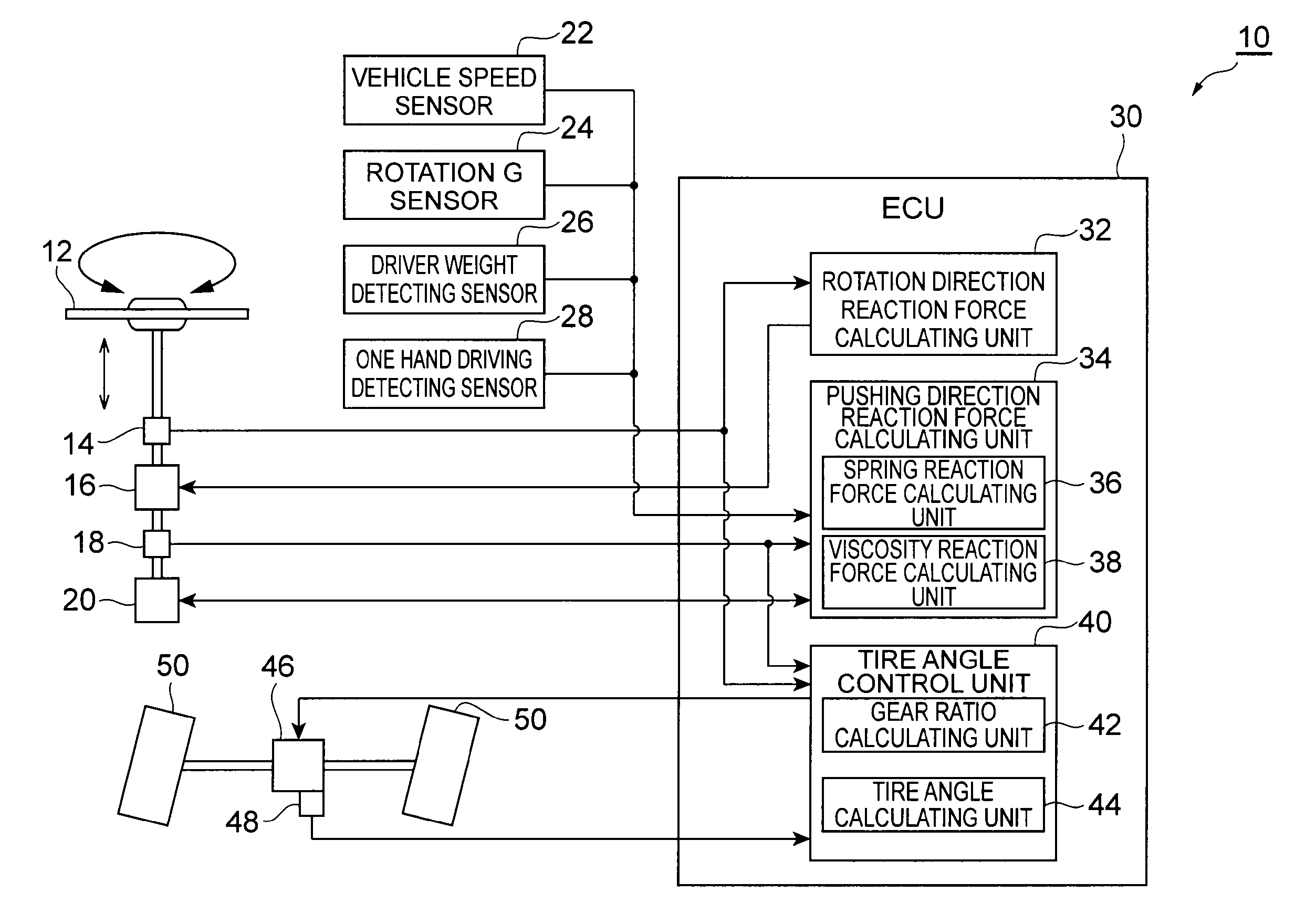 Steering control system