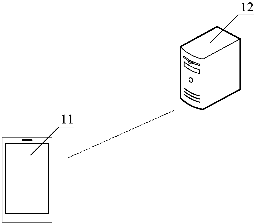 Travel application information display method, device and equipment