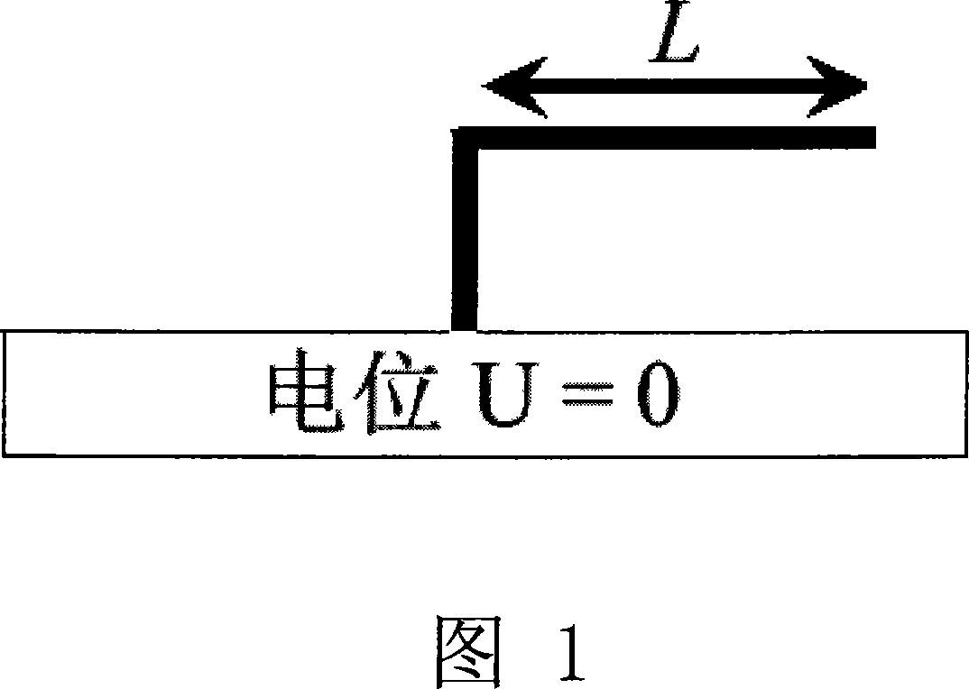 An antenna set on the mobile mainboard and mainboard including this antenna