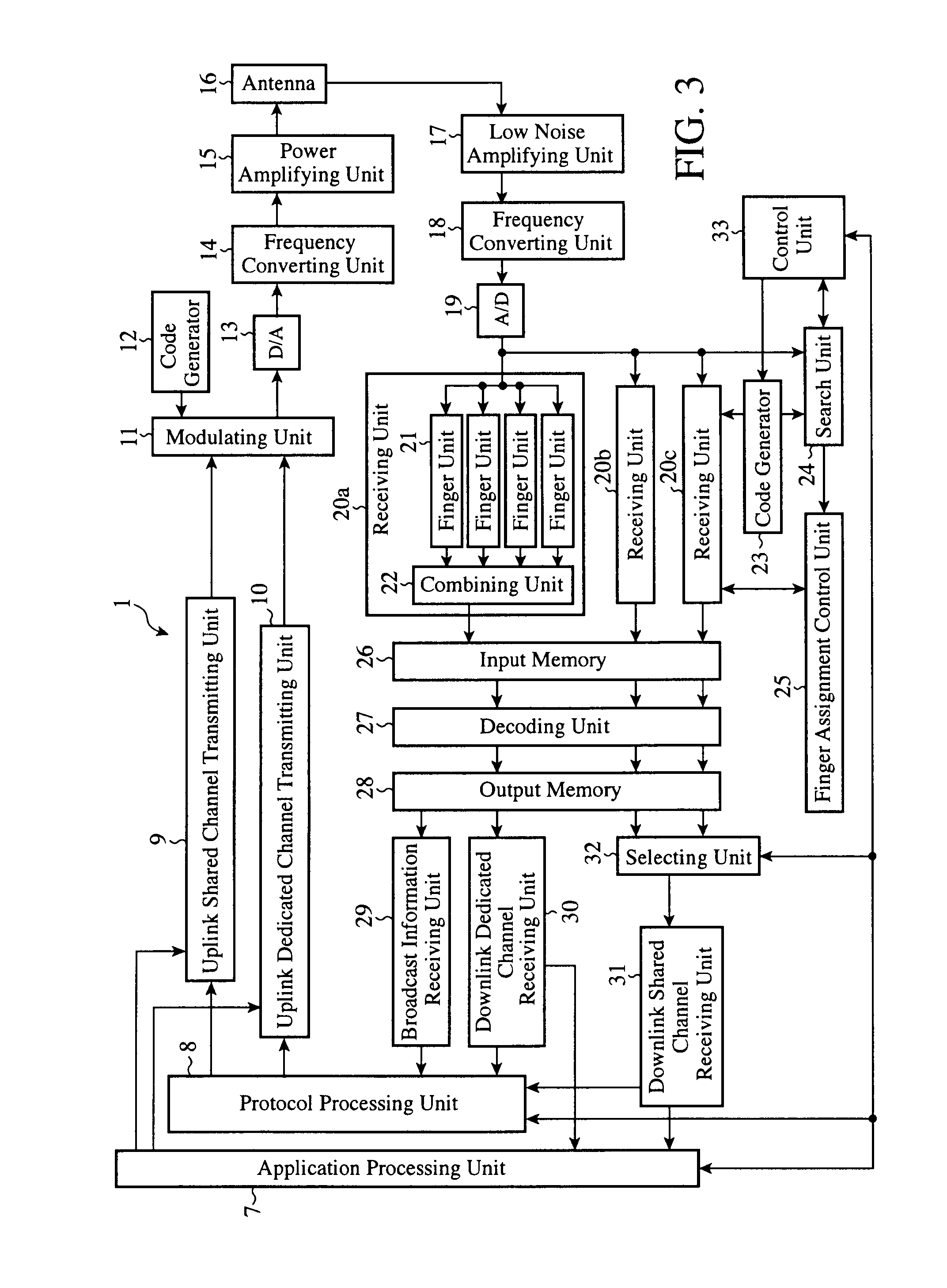 Mobile communications system, base station, and mobile terminal