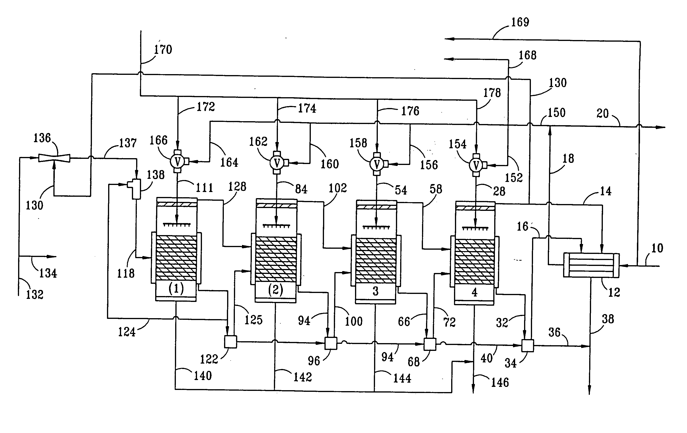 Distillation process