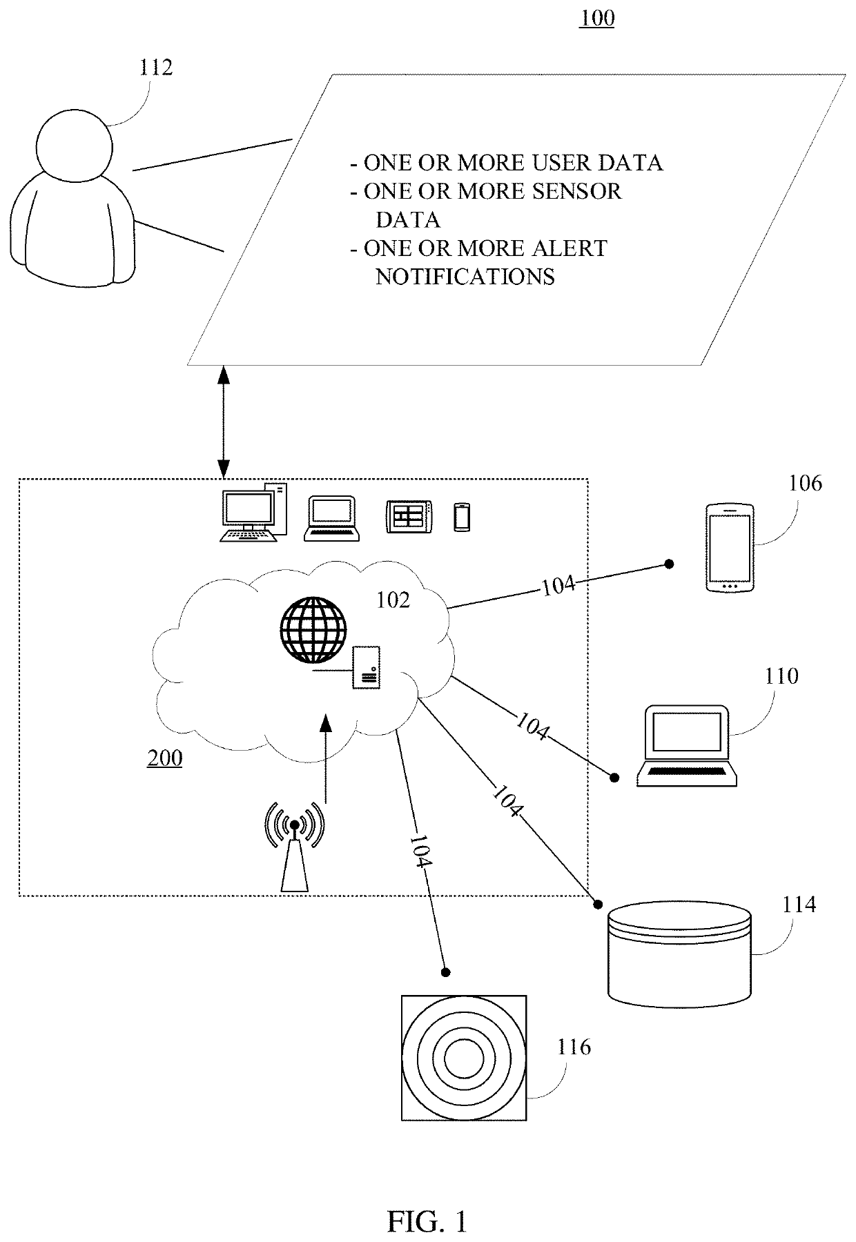 Methods, systems, apparatuses, and devices for providing protection to users working in the field