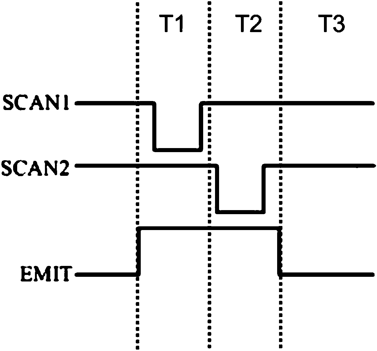 Pixel circuit, driving method of pixel circuit, display panel, and driving method of display panel