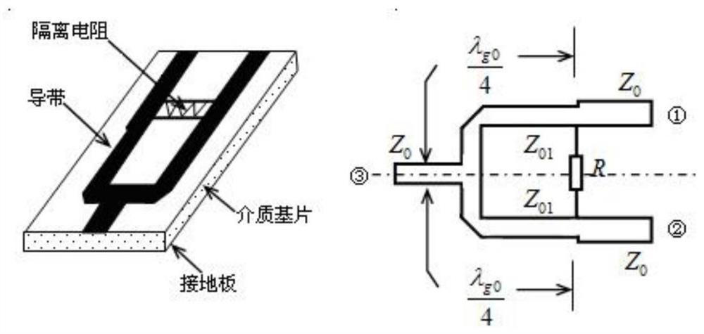 Design method of ultra-small dual-circularly-polarized microstrip antenna