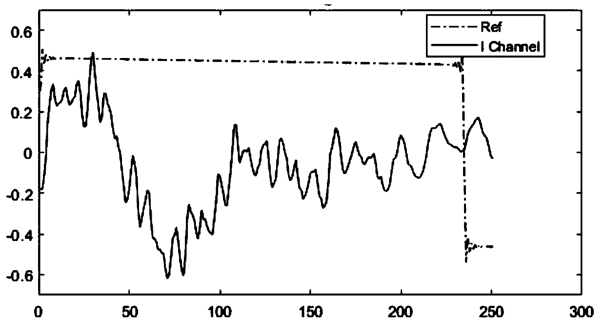 Vibration measuring device and method based on millimeter waves