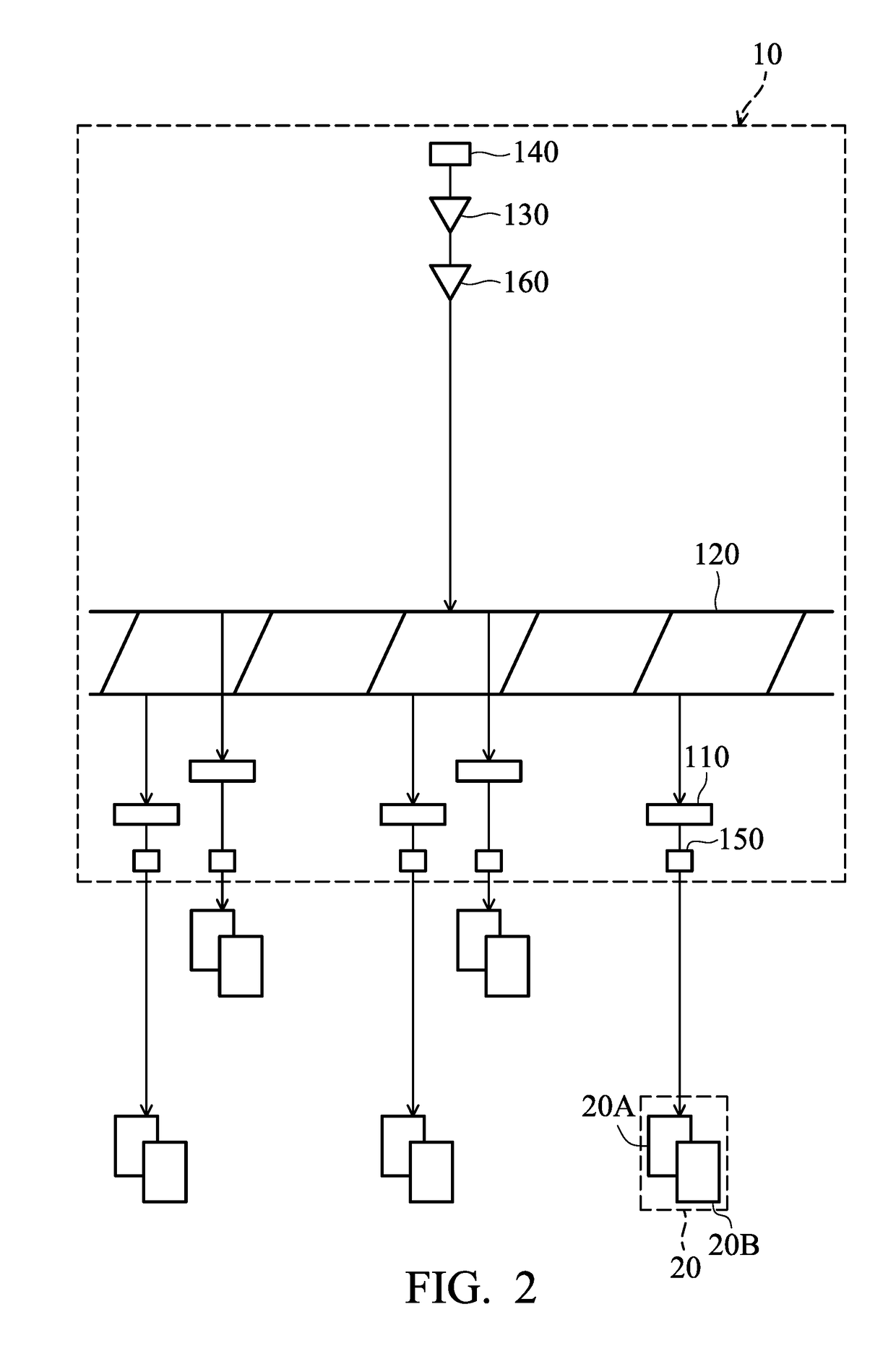 Clock-distribution device of IC and method for arranging clock-distribution device