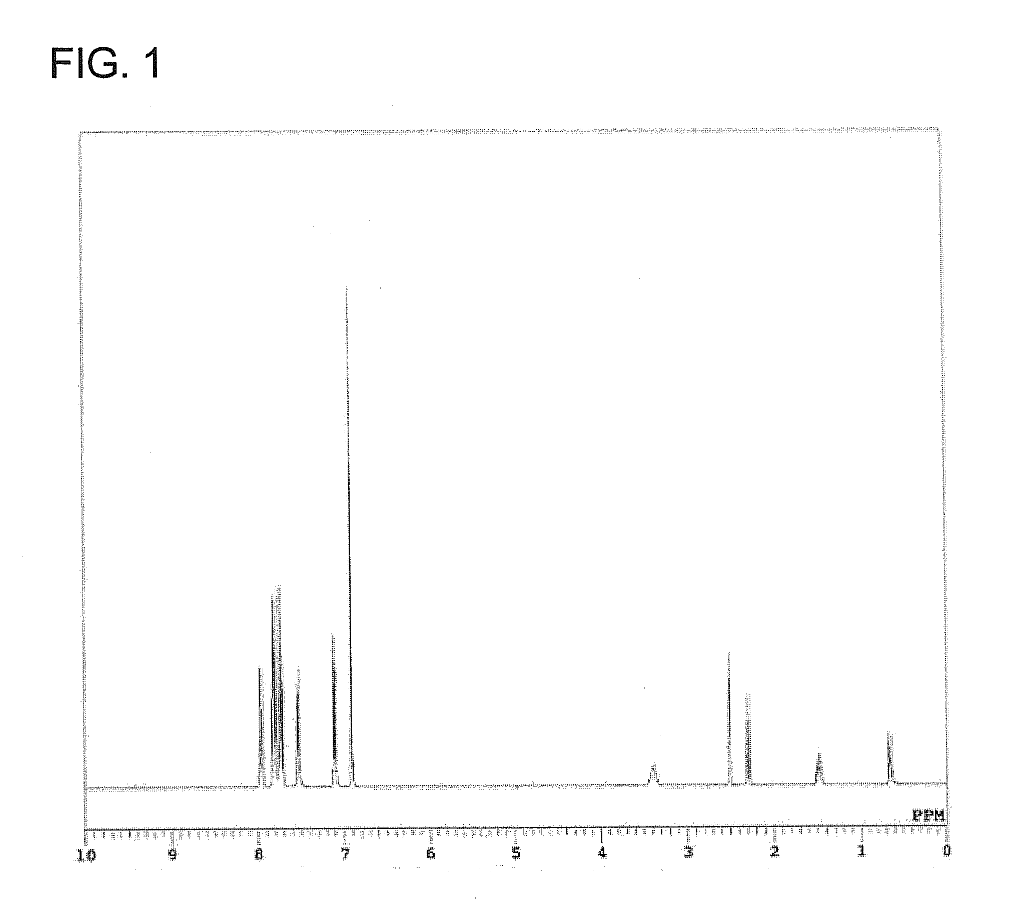 Process for producing latent catalyst and epoxy resin composition