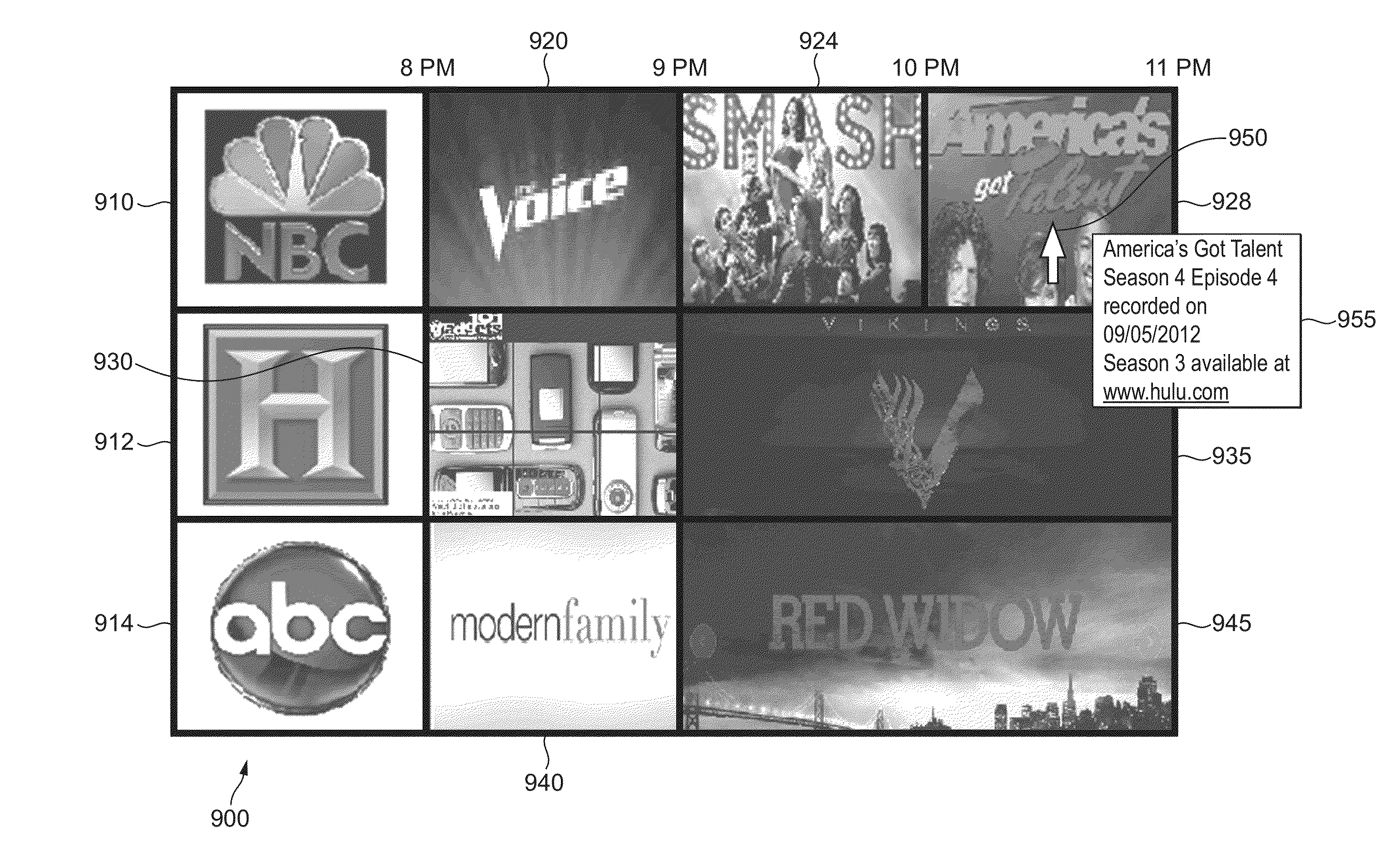 Apparatus and method for displaying a program guide