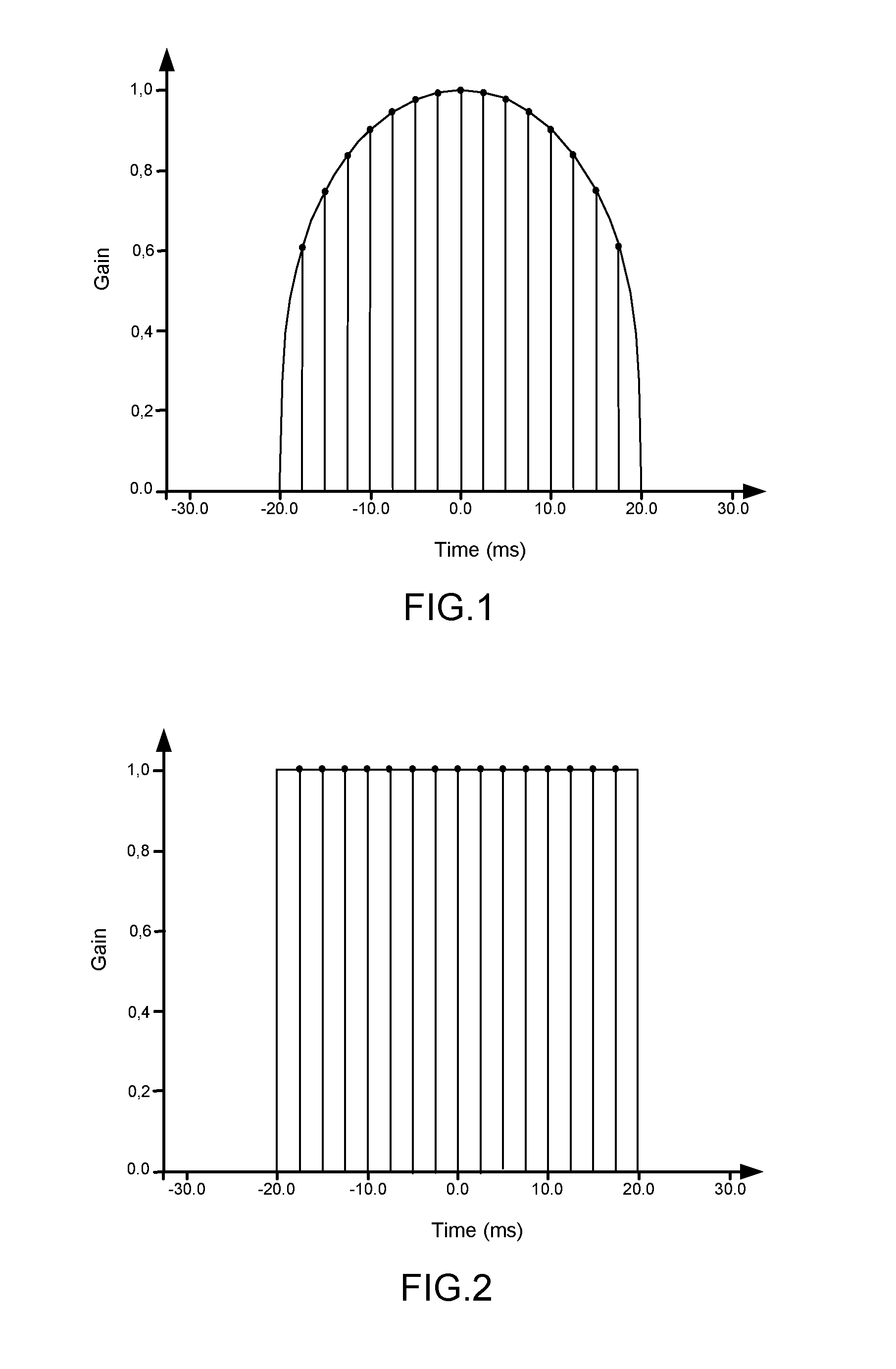 Method and device for generating images comprising motion blur