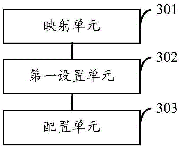 Method and device for realizing safety of operation systems