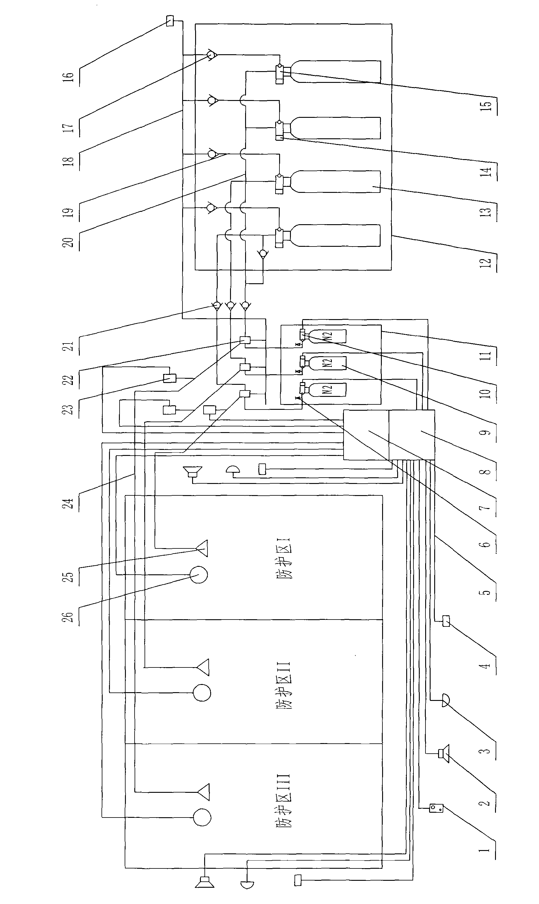 Automatic carbon dioxide fire extinguishing system