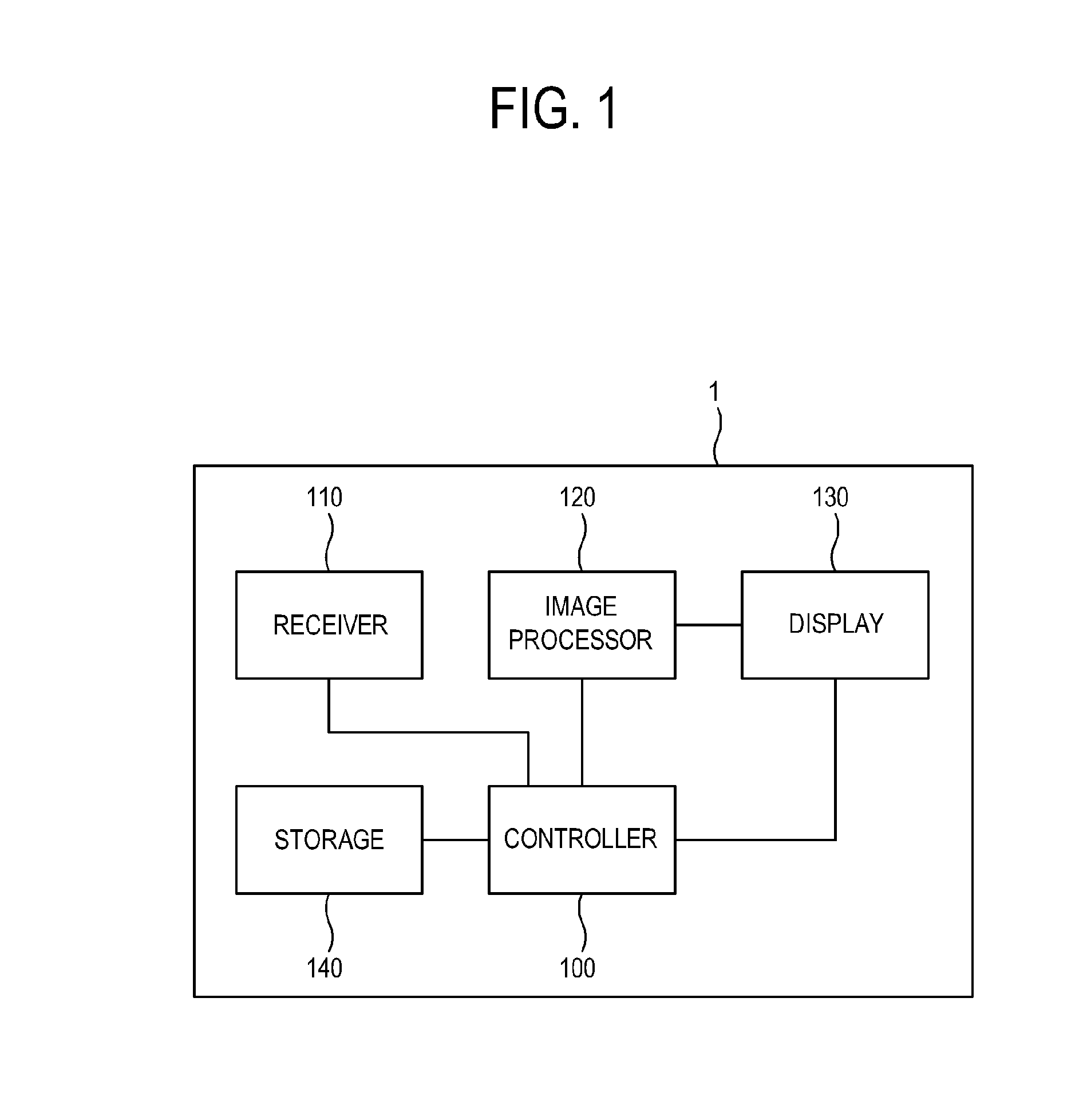 Display apparatus using key signals and control method thereof