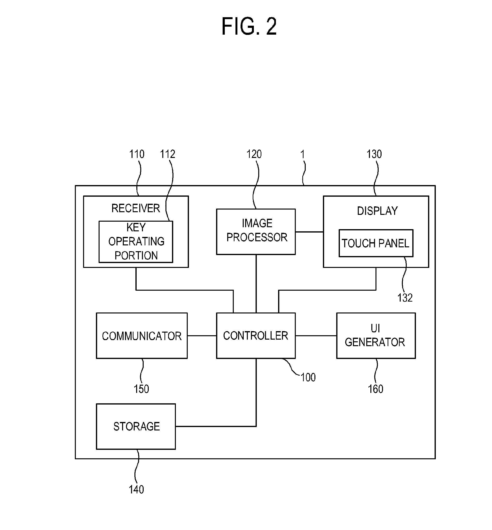 Display apparatus using key signals and control method thereof