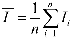 Uncertainty analysis method and system for wind power plant prediction