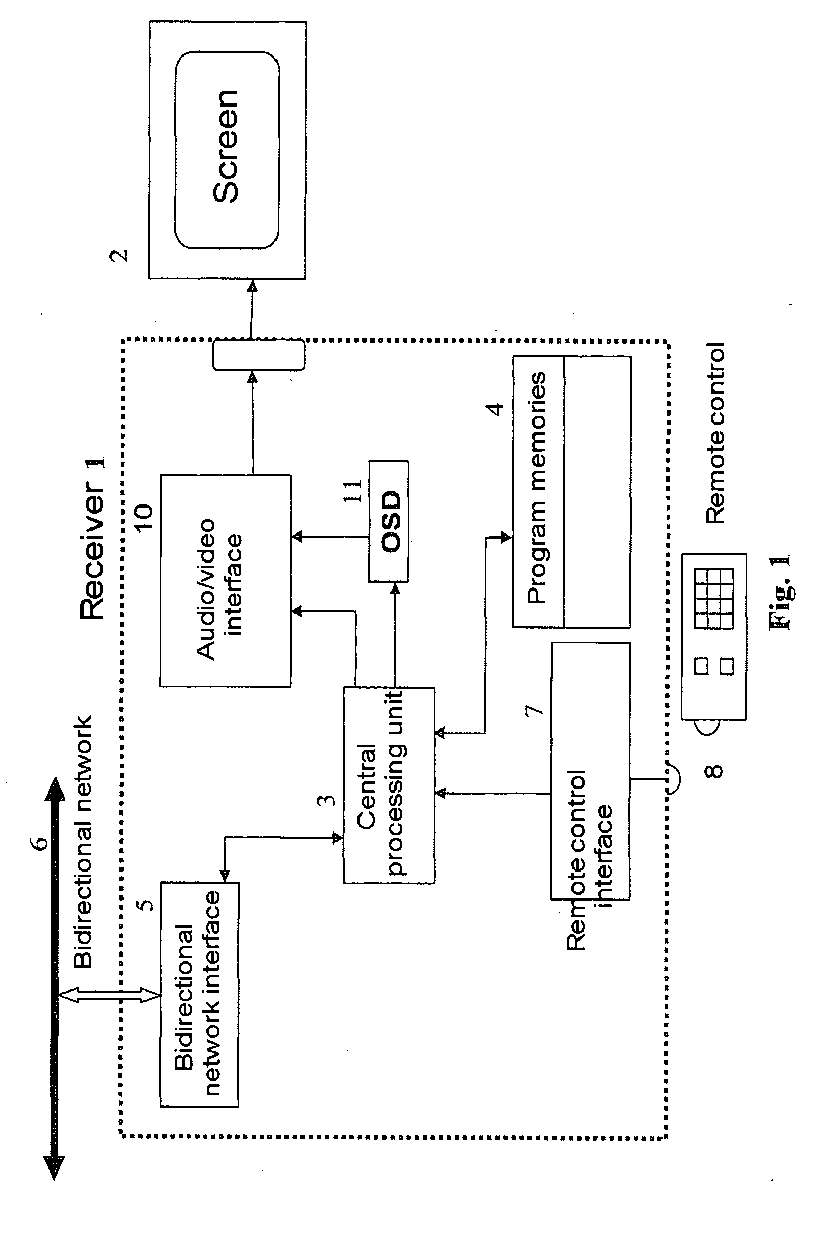 Method of transmitting audiovisual streams ahead of the user commands, and receiver and transmitter for implementing the method