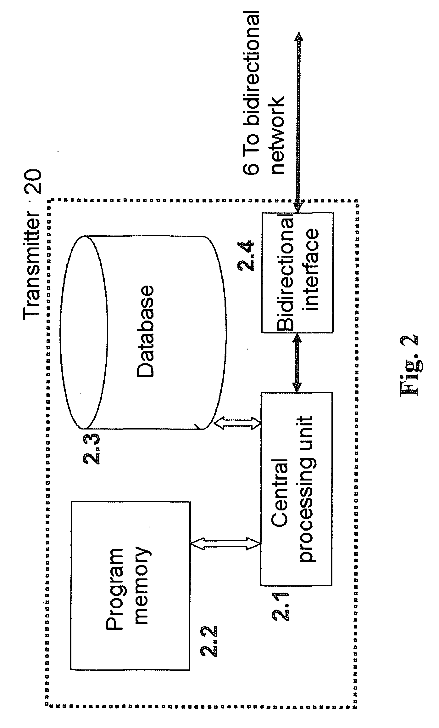 Method of transmitting audiovisual streams ahead of the user commands, and receiver and transmitter for implementing the method