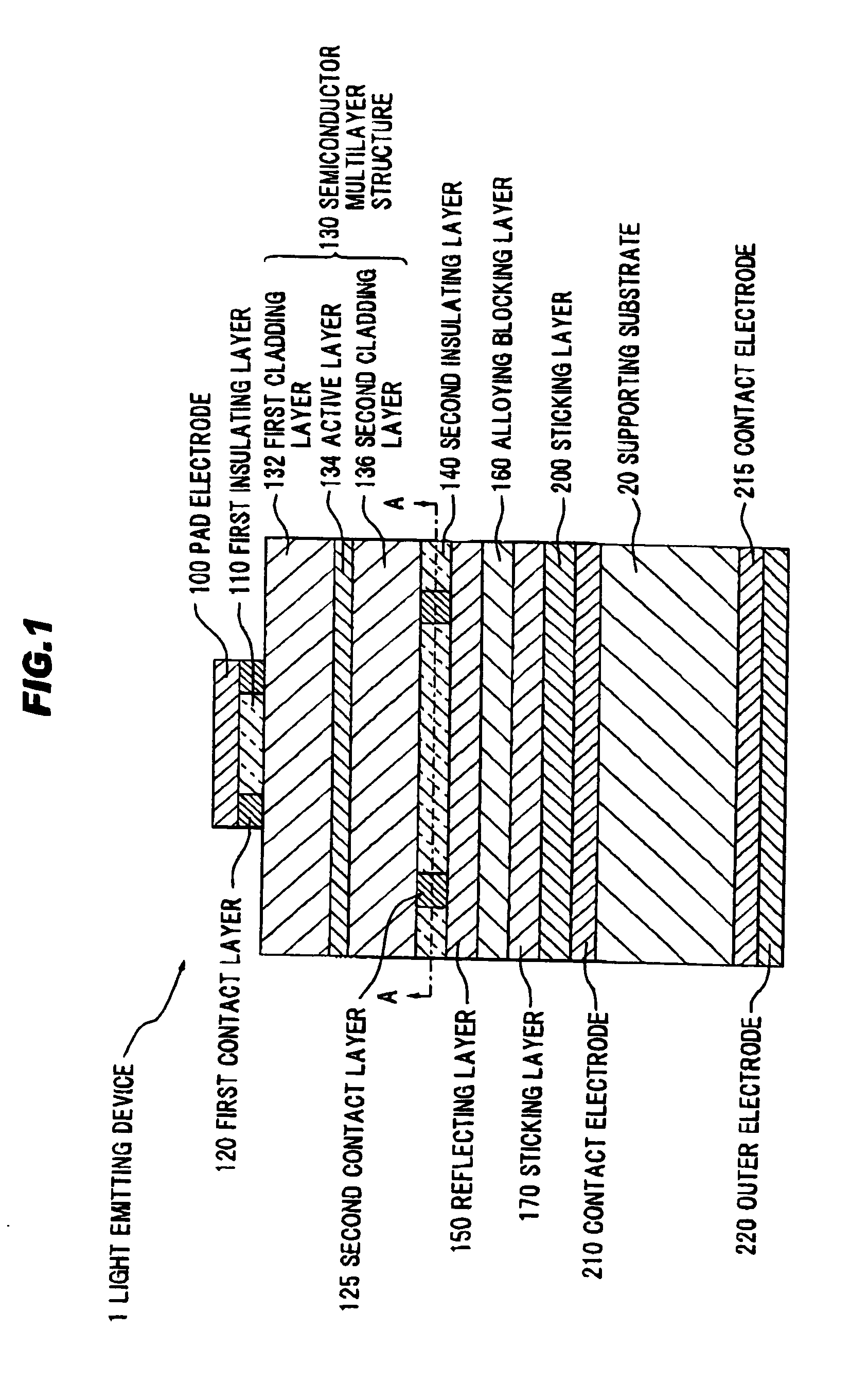 Light emitting device