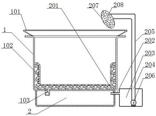 Planting device for agricultural planting